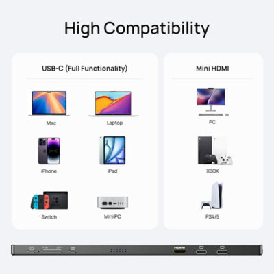 ARZOPA E1 Dual Screen 15.6" Portable Monitor 4