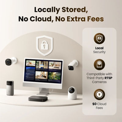 SwitchBot AI Hub Smart Home Control Center WiFi IR Remote 5