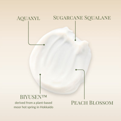 IREN Shizen [Bundle] Hydration Boost Cream Set 4