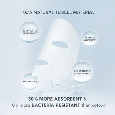 FOREO Farm To Face Sheet Mask - Bulgarian Rose 4