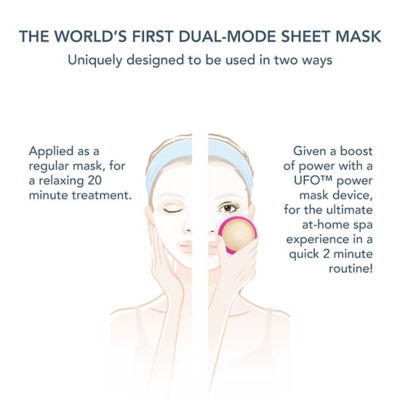 FOREO Farm To Face Sheet Mask - Bulgarian Rose 5