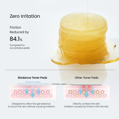 Biodance Vita Niacinamide Gel Toner Pads 60pcs 4