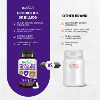 Biofinest 益生菌500億CFU酵素補充劑12+3益生元（60粒素食膠囊） 9