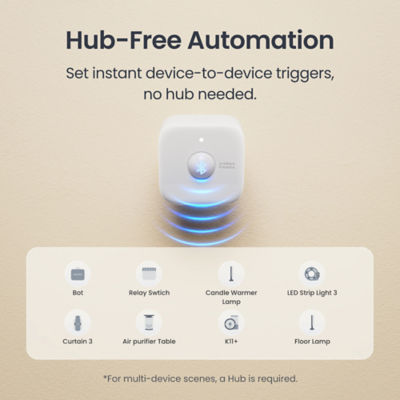 SwitchBot Presence Sensor PIR Motion Detector 7