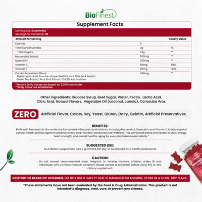 Biofinest 白藜蘆醇+軟糖 4