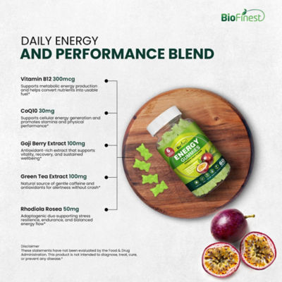 Biofinest能量軟糖補充劑 7