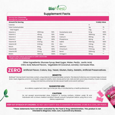 Biofinest 女性複合維生素軟糖補充劑 4