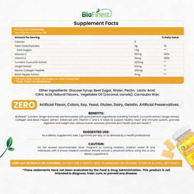 Biofinest 薑黃軟糖補充劑 4