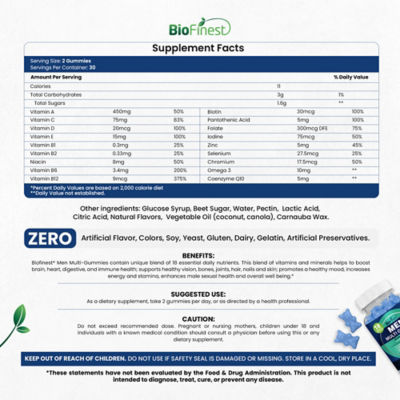 Biofinest 男士複合維生素軟糖補充劑 4