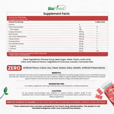 Biofinest睪酮增強軟糖補充劑 4