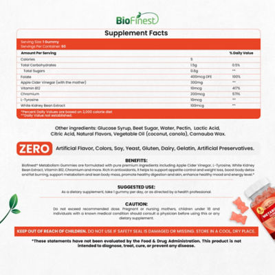 Biofinest 代謝軟糖補充劑 4