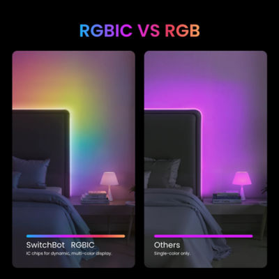 SwitchBot RGBICWW Smart LED Strip Light (UK Plug) 3
