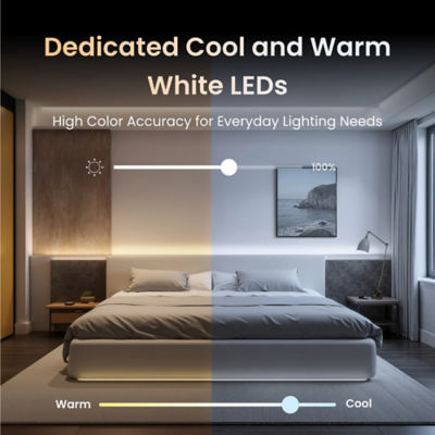 SwitchBot RGBICWW Smart LED Strip Light (UK Plug) 5