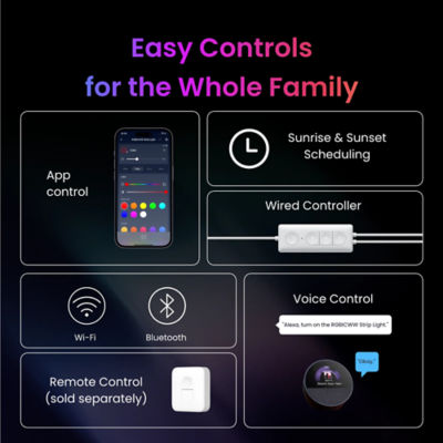 SwitchBot RGBICWW Smart LED Strip Light (UK Plug) 8