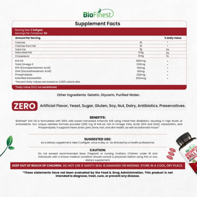 Biofinest Antarctic Krill Oil 1000mg Supplement (120 Softgels) 4
