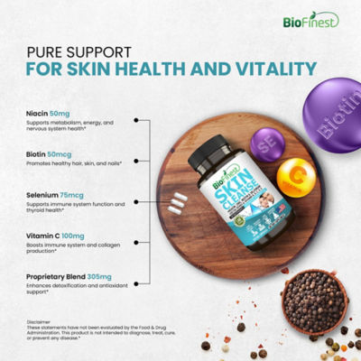 Biofinest 祛痘潔膚補充品（120粒素食膠囊） 7