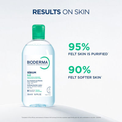 BIODERMA Sebium H2O Micellar Water 4