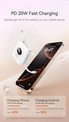 Recci 10000mAh Sugar Bean 3C Power Bank 22.5W Built-In USB C and Lightning Cable RPB-P79 7