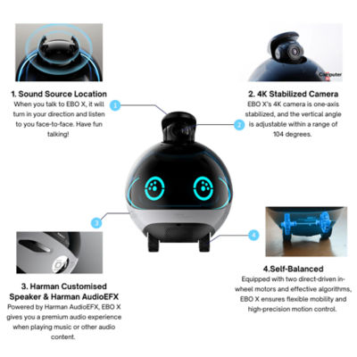 Enabot EBO X Smart Home Companion Robot with Alexa Built-in 8