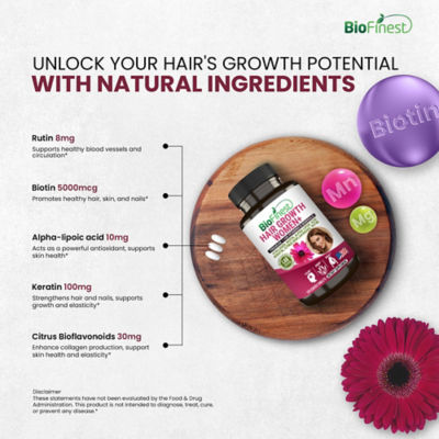 Biofinest 女性生髮補充品（120 片包衣片） 7