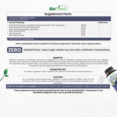 Biofinest 白藜蘆醇 1200 毫克補充劑（60粒素食膠囊） 4