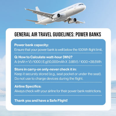 Skyzer PB256 PowerCube 35W Super Fast Charging 10,000MaH Powerbank 10