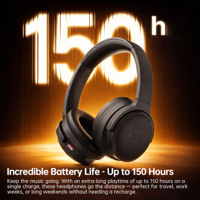 Nakamichi Elite Pro OE2100 ANC Wireless Headphones 10