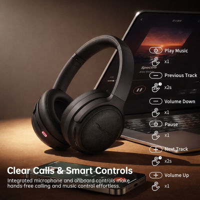 Nakamichi Elite Pro OE2100 ANC Wireless Headphones 9