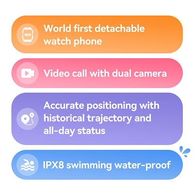 imoo X10 Kids Smart Watch 5