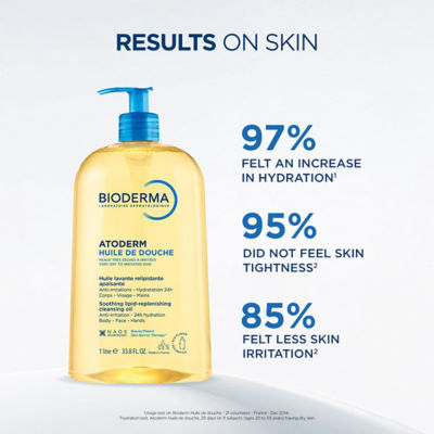 BIODERMA Atoderm Huile de douche Anti-Irritation Shower Oil 4
