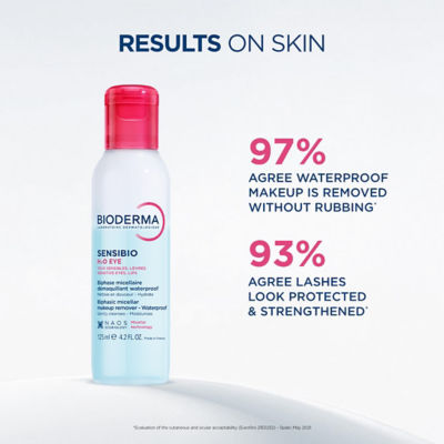 BIODERMA Sensibio H2O Eye Biphase Micellar Makeup Remover 125ml 4