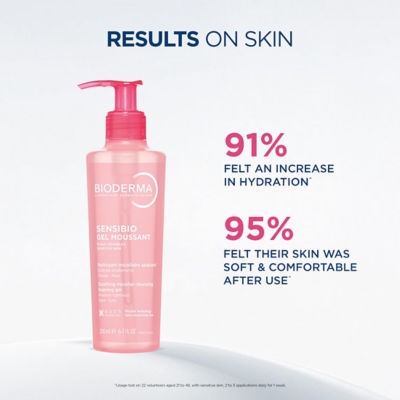 BIODERMA Sensibio Gel Moussant 舒妍修护洁肤凝胶 4