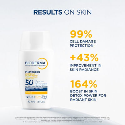 BIODERMA Photoderm XDefense Ultra-Fluid Hydrating Detox Sunscreen SPF50+ 40ml 4