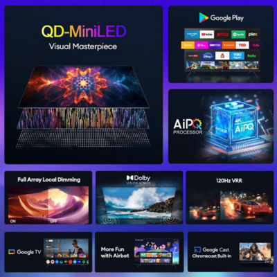 Airbot Mini-LED Smart Google TV 2