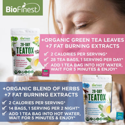 Biofinest 28天排毒減肥茶夜 6