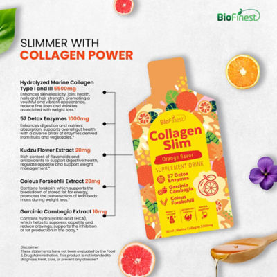Biofinest Slim 海洋膠原蛋白勝肽飲料 5500毫克 減肥補充劑 3