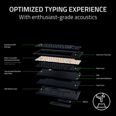 Razer BlackWidow V4 Low-Profile HyperSpeed 6