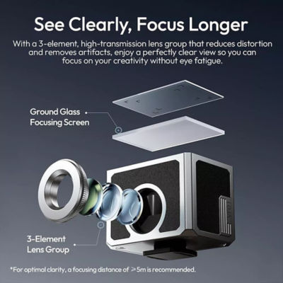 Ulanzi VF01 Waist Level Viewfinder 4