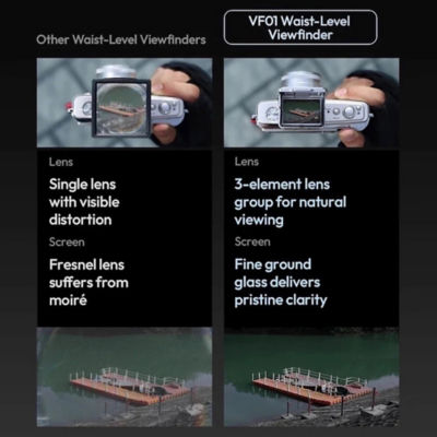 Ulanzi VF01 Waist Level Viewfinder 5