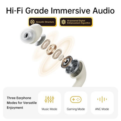 ROCK A5 Pro Smart Touch Screen ANC True Wireless Bluetooth Earphones 6