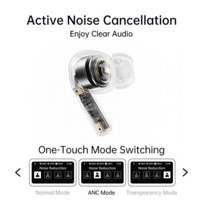 ROCK A5 Pro Smart Touch Screen ANC True Wireless Bluetooth Earphones 7