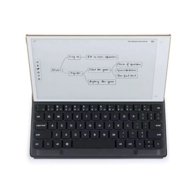 iFLYTEK Ainote 2 Folio Keyboard 3