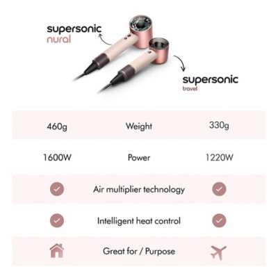 Dyson Supersonic Travel 5