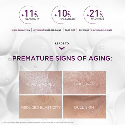 L'ORÉAL PARIS 欧莱雅青春密码密集肌能精华液 5