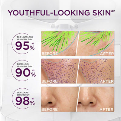 L'ORÉAL PARIS 欧莱雅青春密码密集肌能精华液 7