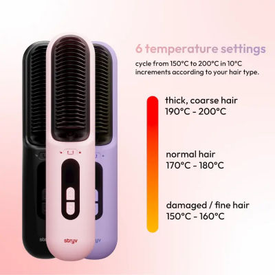 Stryv MiniStyler 2.0 Hair Straightener 6