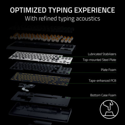 Razer BlackWidow V4 Tenkeyless HyperSpeed 4