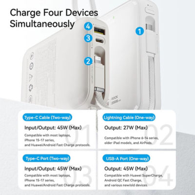 ROCK Interstellar C03 20000MAH Power Bank with Built-in Cable 7