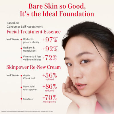 SK-II® 护肤精华露与肌底赋能焕颜精华霜套装 3