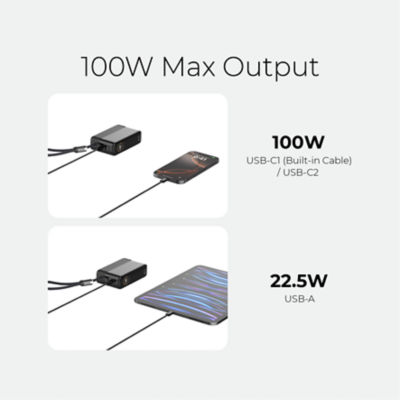 Mazer (CCC-Certified) PowerCharge AI 130W 20000mAh 笔记本电脑移动电源 - M-Ai-PC130L20-V7 5